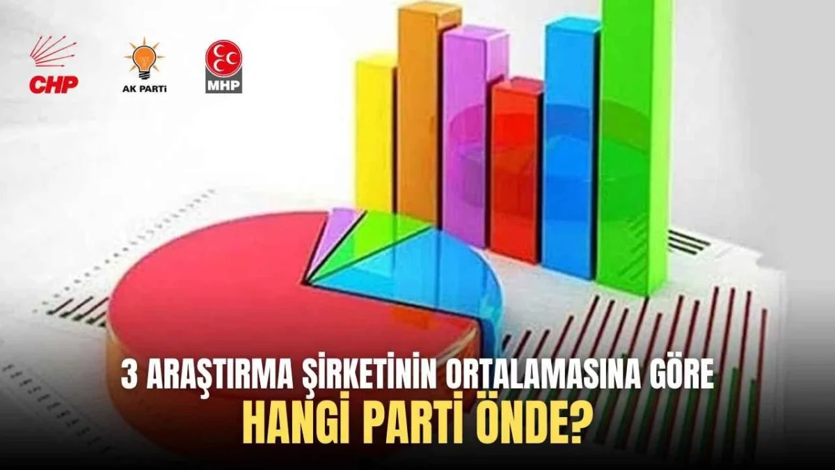 3 araştırma şirketinin ortalamasına göre hangi parti önde?
